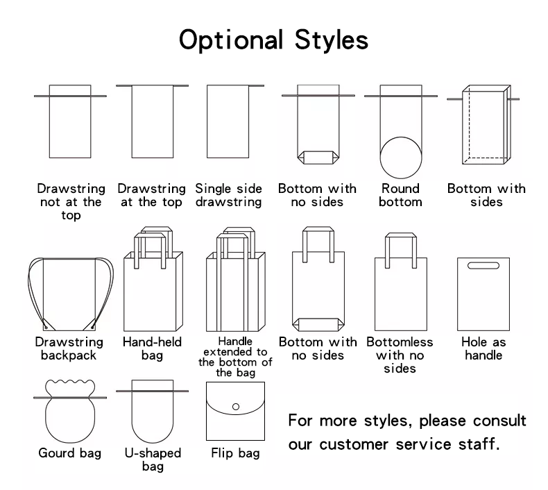 Optional Styles - Drawstring not at the top - Drawstring at the top - Single side drawstring - Bottom with no sides - Round bottom - Bottom with sides - Drawstring backpack - Hand-held bag - Handle extended to the bottom of the bag - Bottom with no sides - Bottomless with no sides - Hole as handle - Gourd bag - U-shaped bag - Flip bag For more styles, please consult our customer service staff.