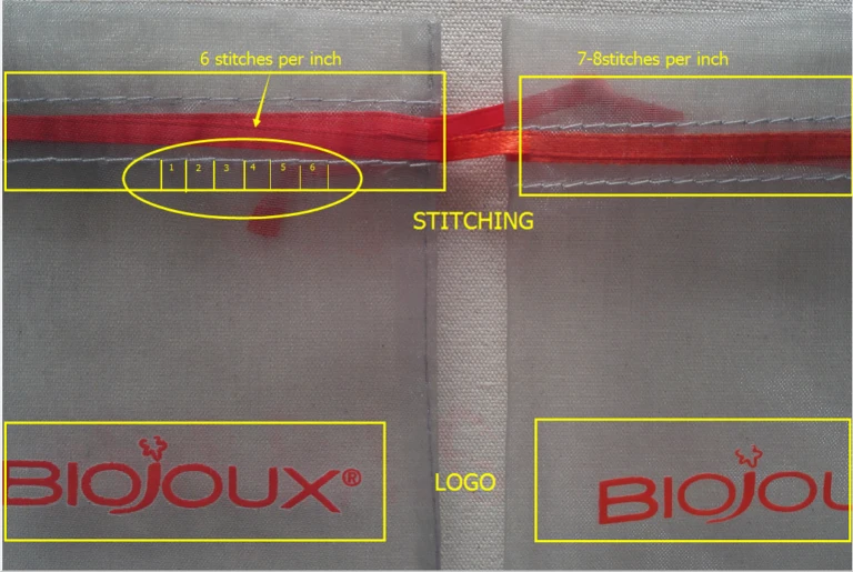 Comparaison de la qualité de l'organza